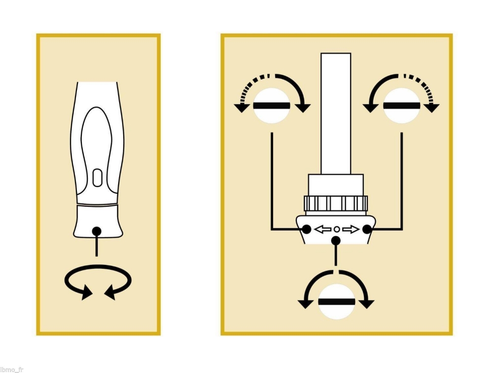 Tournevis à cliquet + tournevis précision +embouts en coffret